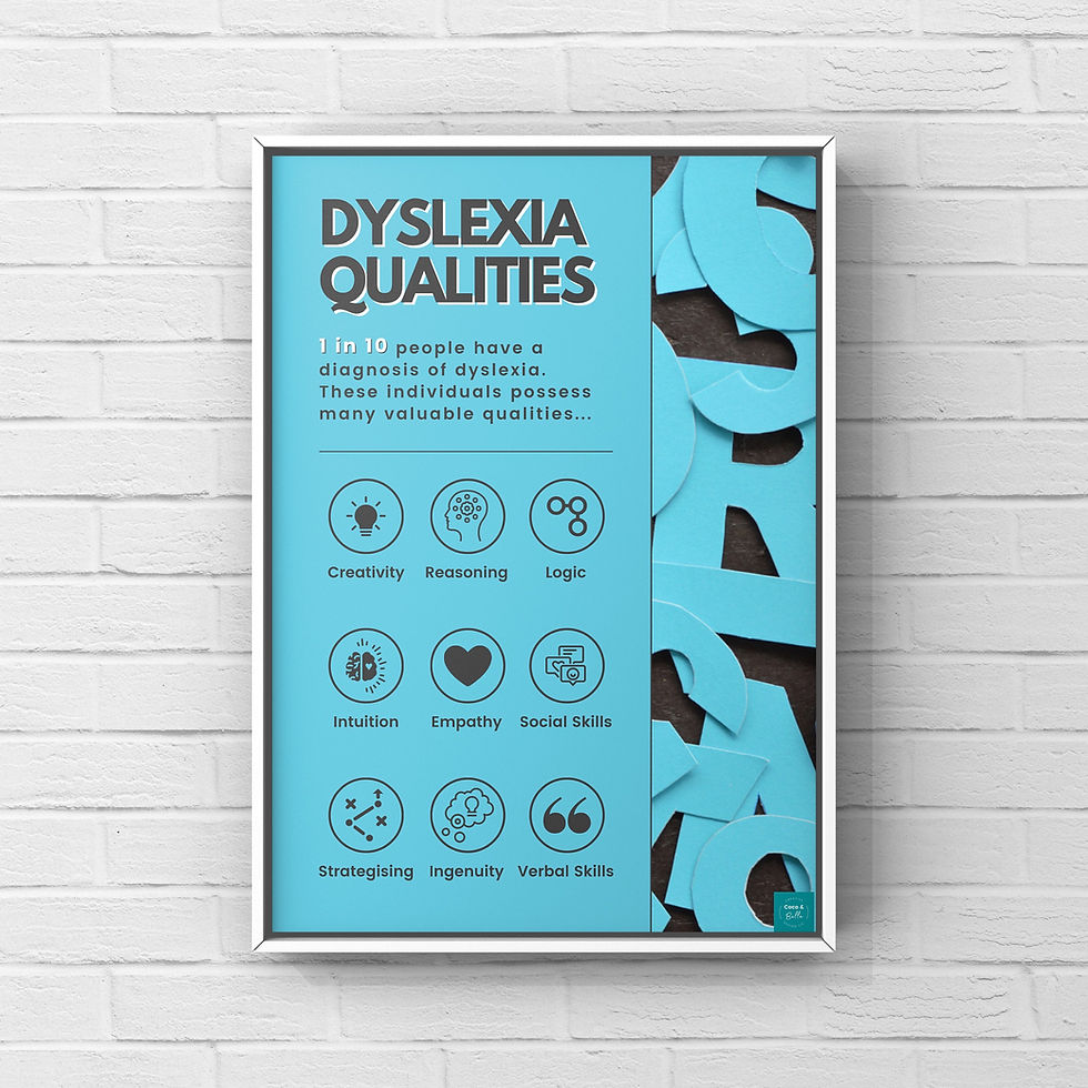 Dyslexia Qualities, a poster with key attributes, framed and mounted against white brick.
