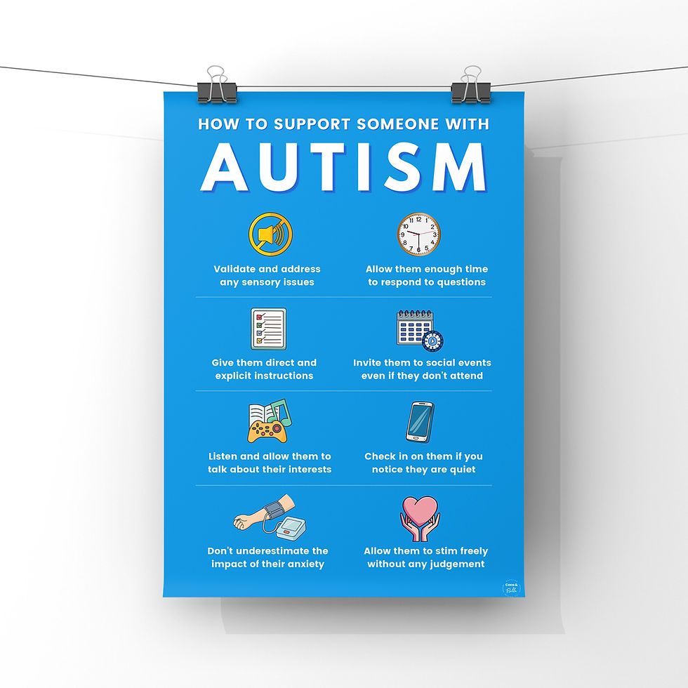 Thumbnail: How To Support Someone With Autism Poster | Digital Download