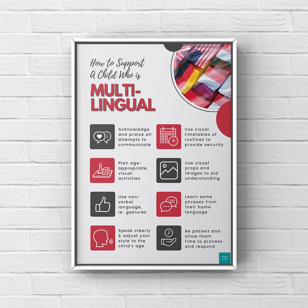 Poster: How to Support a Child Who is Multilingual, supporting multilingual education and advice.