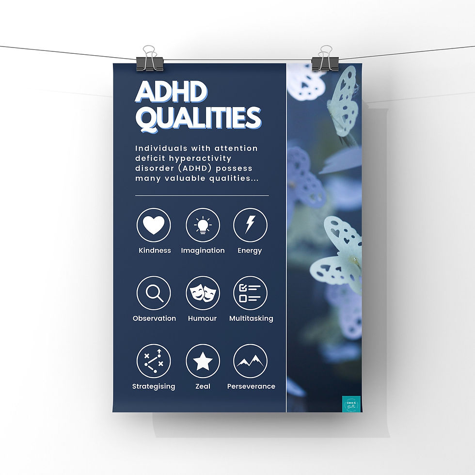 Thumbnail: ADHD Qualities poster with hearts, stars, and energy symbol against white backdrop