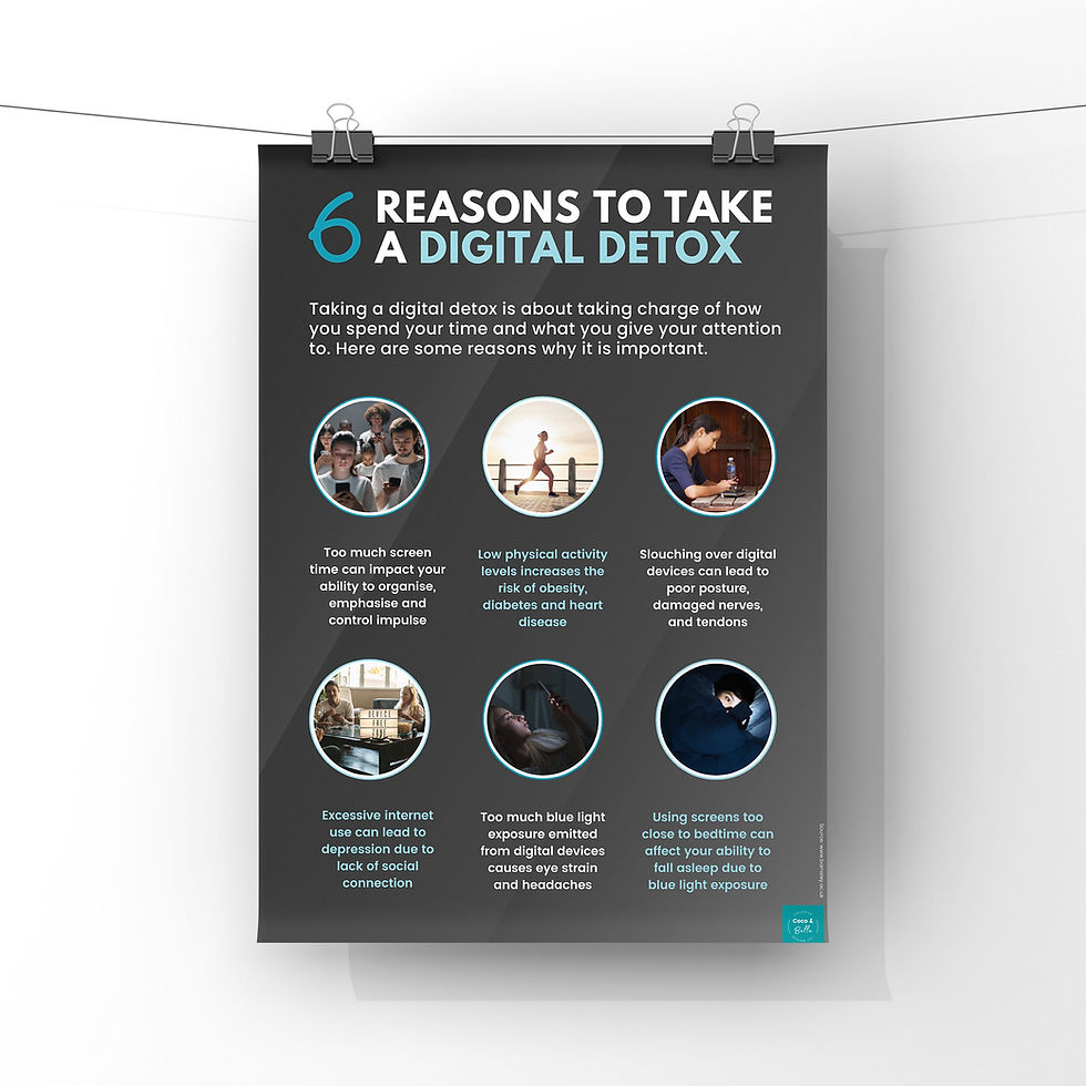 Thumbnail: Poster: 6 Reasons to Take a Digital Detox; see the benefits it offers.