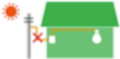 フリーソーラープロジェクトは停電しても非常用電源1.png