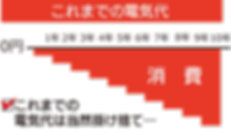 電気の支払いは消費から貯蓄へ1.png