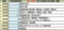 【HTML】奇跡の研究.png