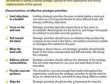Turning strategy into results