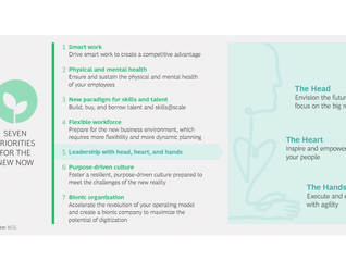 Leadership in the New Now - BCG