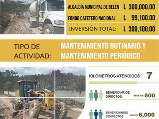 FCN realiza obras en la red vial Cafetalera en alianza con la Alcaldía de Belén Lempira