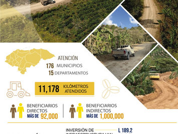 Boletín informativo del FCN al 30 de marzo