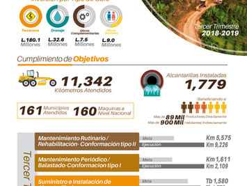 BOLETÍN INFORMATIVO TERCER TRIMESTRE 2018-2019