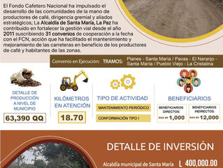FCN junto a Municipalidad realiza importantes obras de infraestructura vial en Santa María de La Paz