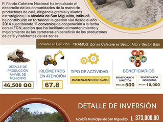 FCN Realiza obras de mantenimiento vial, en alianza con Alcaldía de San Miguelito, Intibucá.