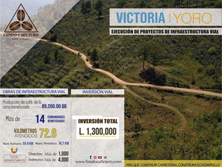 Fondo Cafetero Nacional Realiza Obras en red vial cafetalera de Victoria, Yoro