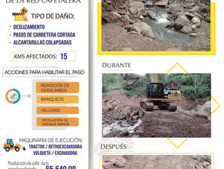 FCN realiza obras de rehabilitación vial en zonas cafetaleras de San Rafael Lempira