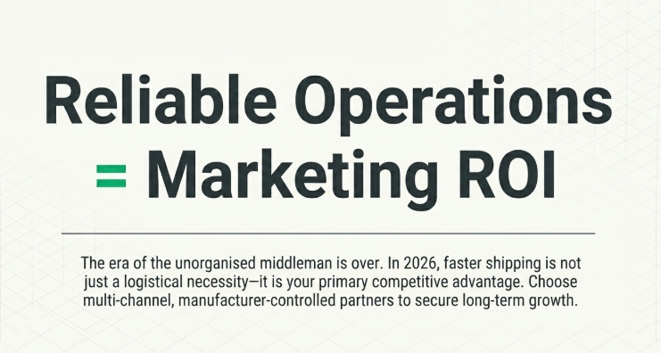 Minimalist ecommerce strategy poster with the bold statement “Reliable Operations = Marketing ROI.” The design emphasizes that operational efficiency and fast shipping are core growth drivers in modern ecommerce. Supporting text explains that unorganized middleman-based sourcing is becoming outdated, while manufacturer-controlled, multi-channel fulfillment systems create long-term competitive advantages through faster delivery, reliability, and scalable customer experience. Clean corporate visual style focused on ecommerce operations, fulfillment strategy, and sustainable business growth in 2026.