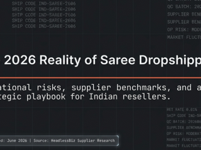 Dark research-style banner featuring the title "The 2026 Reality of Saree Dropshipping" with the subtitle "Operational risks, supplier benchmarks, and a strategic playbook for Indian resellers." The background includes a futuristic data dashboard with logistics metrics, grid lines, and an orange divider, conveying a professional industry research report.