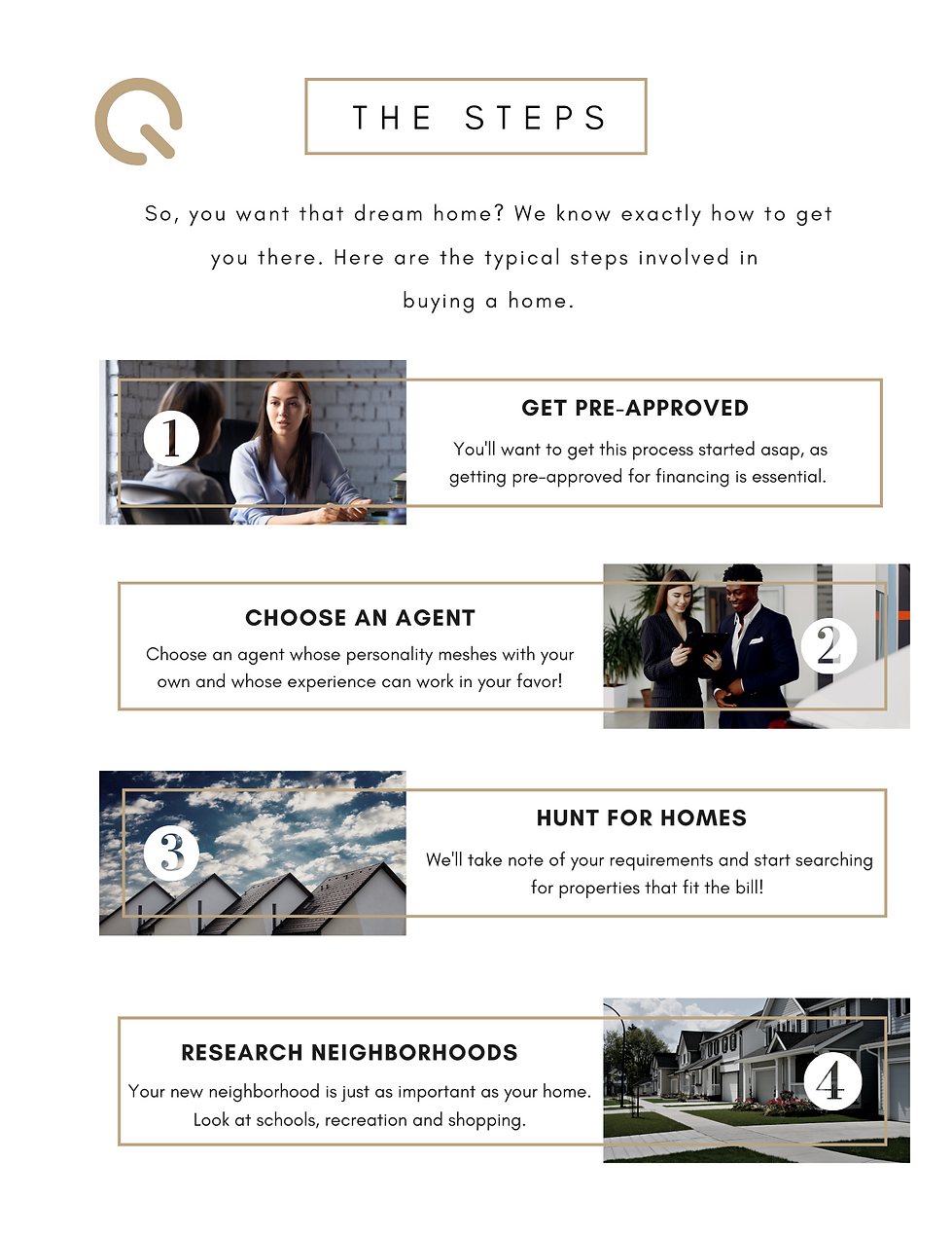 Home Buyers Guide - Santos Home Team, Epique Realty - Page 1