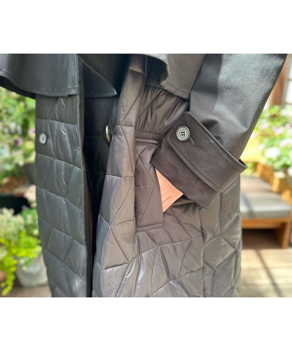 サムネイル： Import quilted trench coat