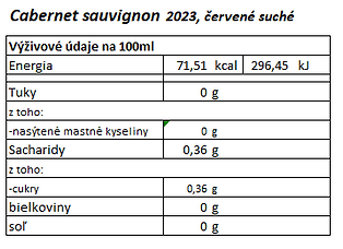 CaberSauvignon2023.png