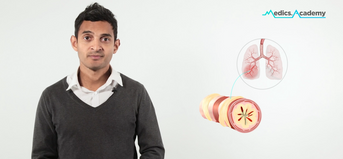 Meet The Team – Solomon Kamal Uddin