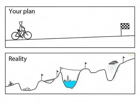 Man plans…God ROTFL