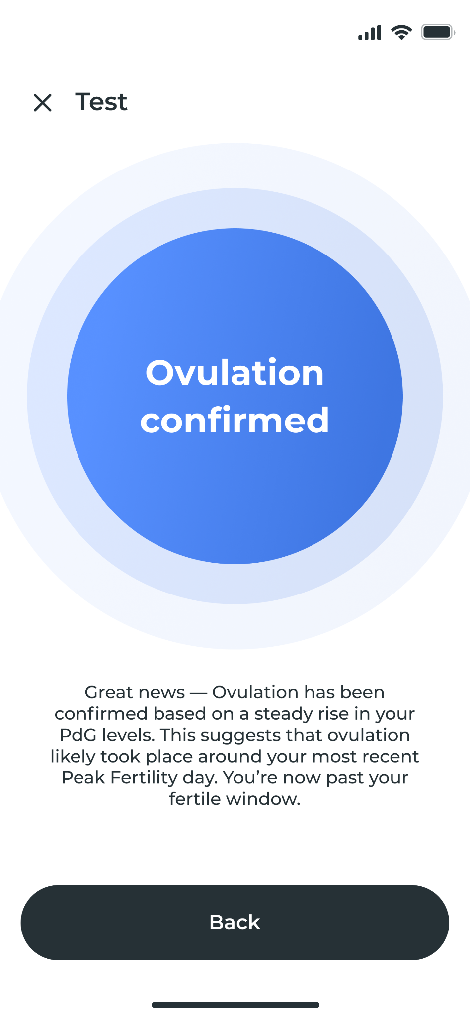 Ovulation confirmed screen from Inito Fertility Monitor confirming peak fertility day.