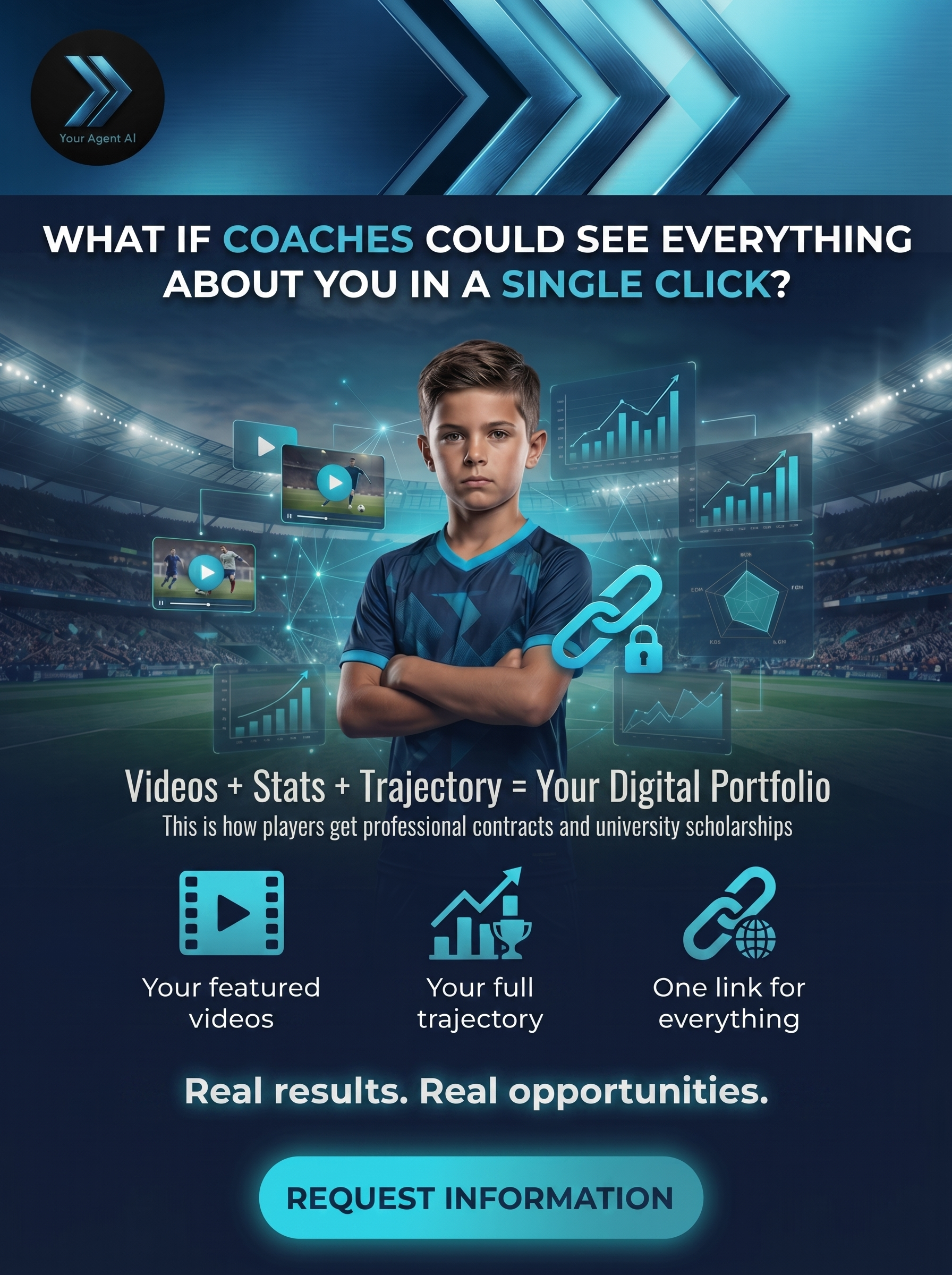 Professional Sports Portfolio- English