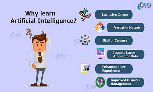 The Rise of AI in Personal Development