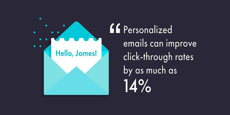 Personalized Emails