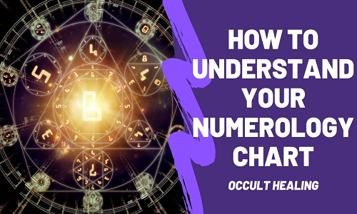 Unlocking the Mysteries of Numerology: A Journey into the Power of Numbers