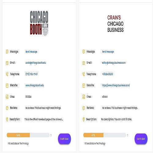 Proper Lead Generation example super client information and simple to innerstand