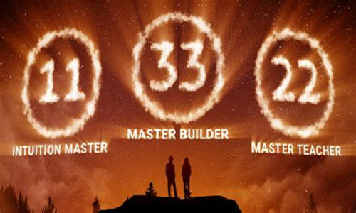 Life Path Number