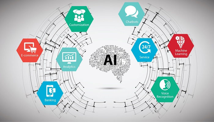 Five Great Data Points About AI Tools