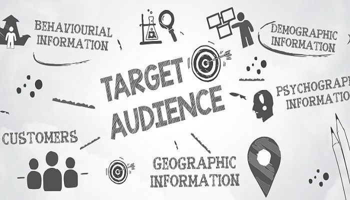 Researching Your Target Audience