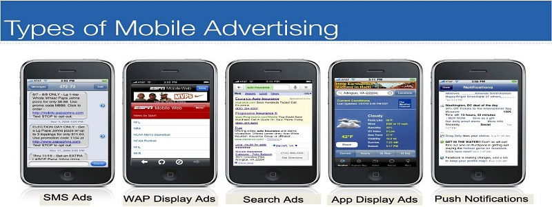 types of mobile advertising