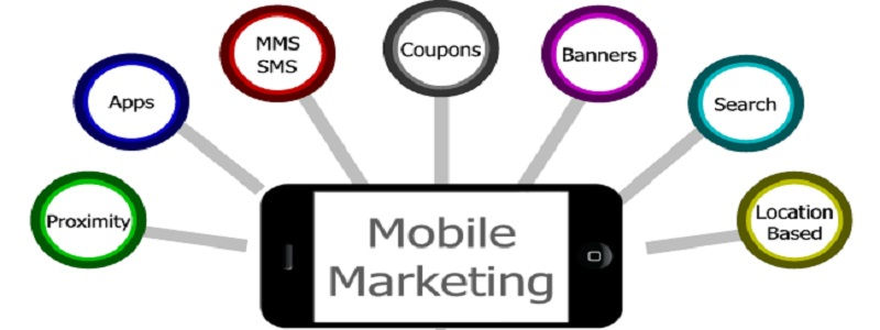 Challenges Do Mobile Marketing For Beginners Face