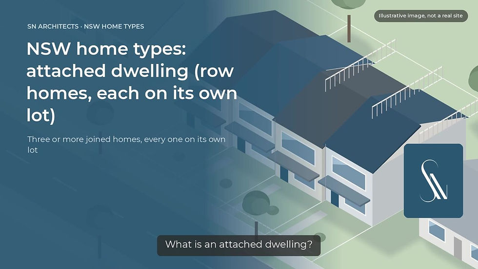 NSW home types: attached dwelling (row homes, each on its own lot)