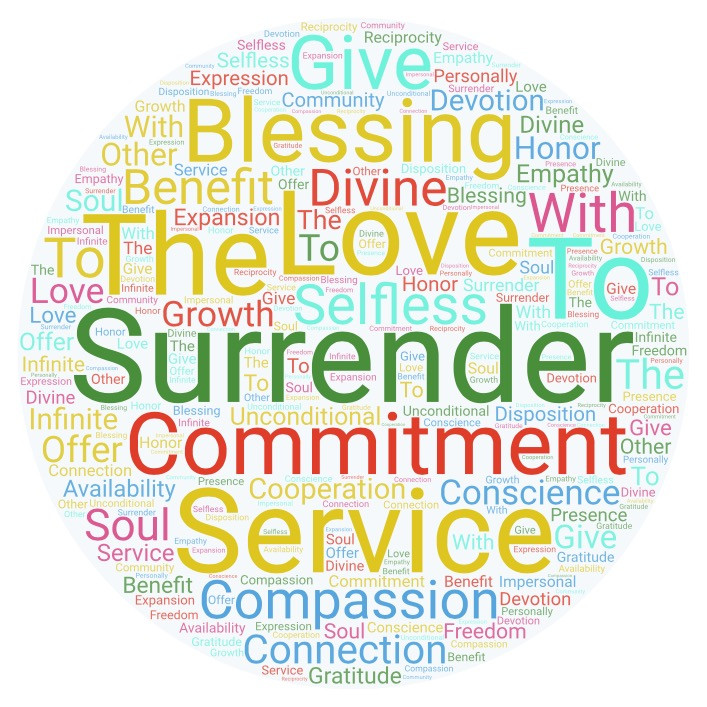 Several words (including love, surrender, commitment, giving, devotion, etc.) form the graphic created in response to the question: If you could define Seva in just two words, what would they be?