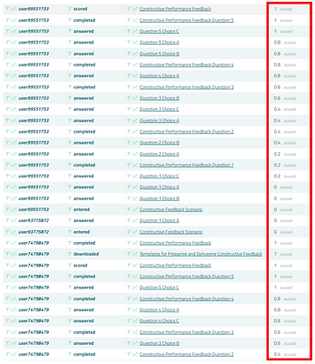 615a20a90d59301becf61ec1_Score 2.png