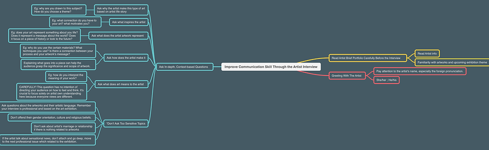Action Map_Uncover Artist Story.png