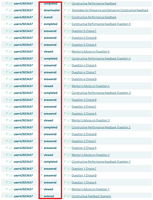 615a200bd0b0fe1d33abdf9e_Activities LRS.png