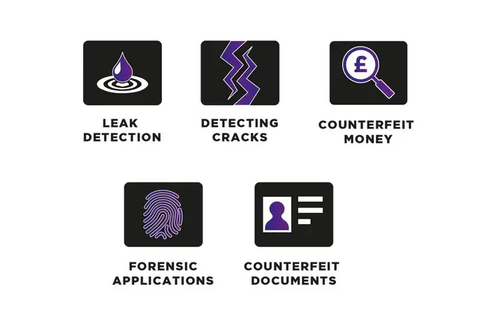 Thumbnail: UVLED 365 | 365nm | Rechargeable