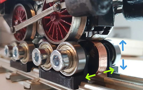Rollenbock, Rollenprüfstand, Spur 0