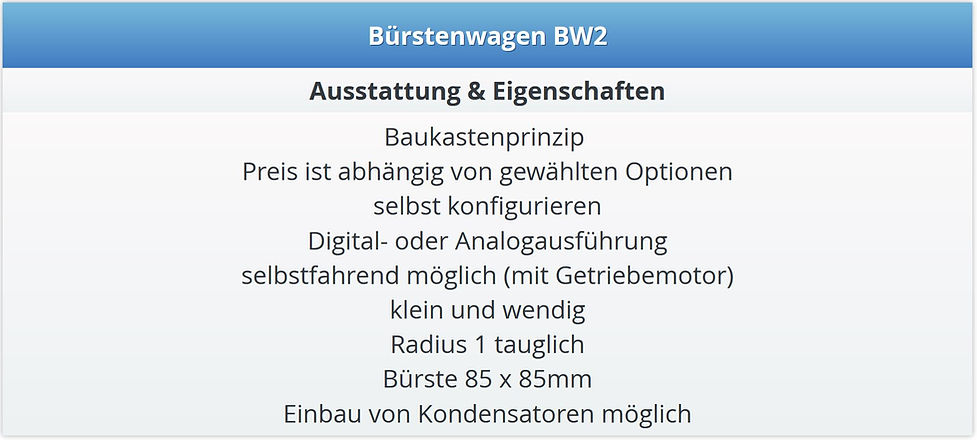 BW2 Zusammenfassung.JPG