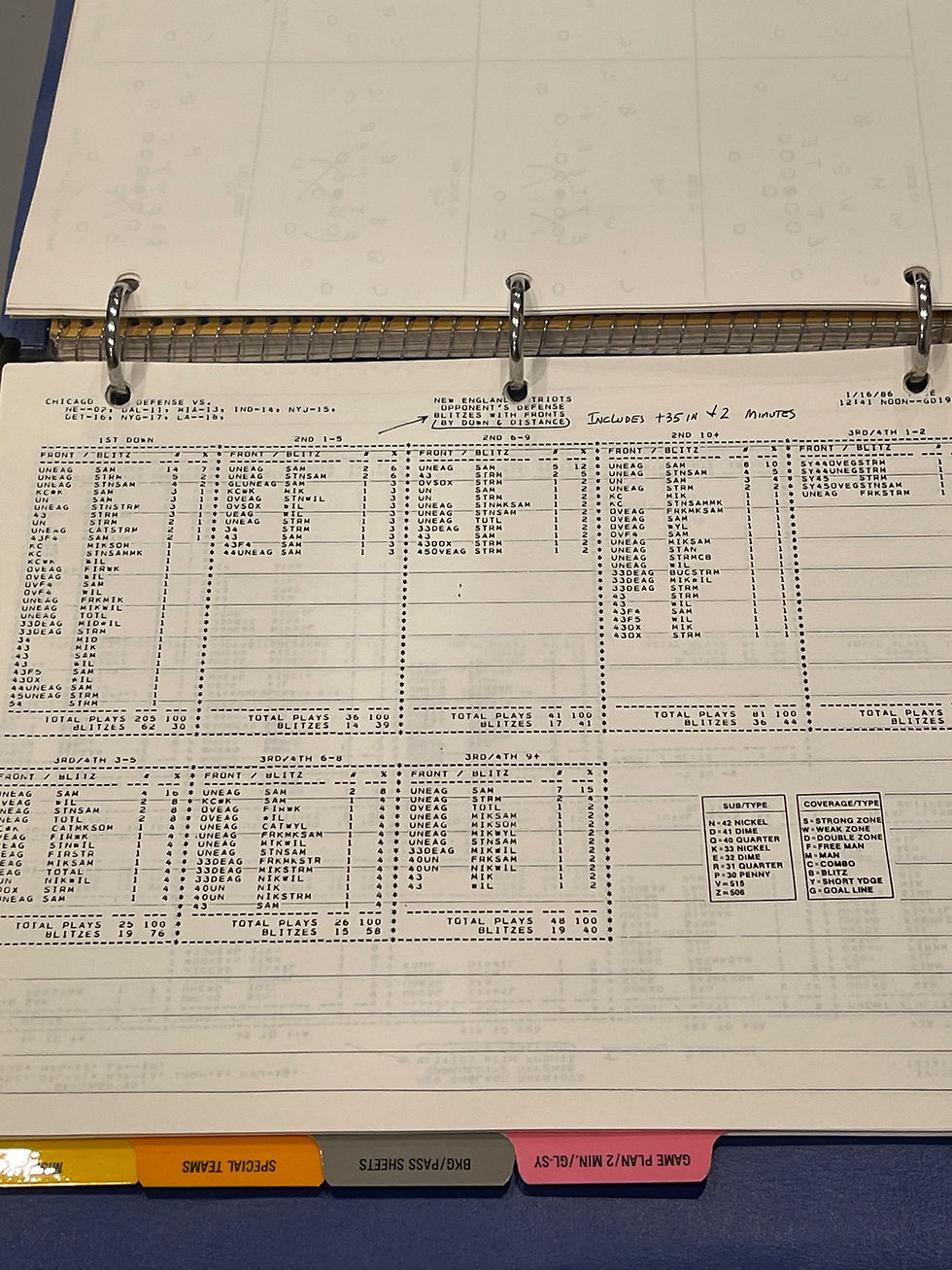 Thumbnail: 1985 super bowl playbook (Craig James) 