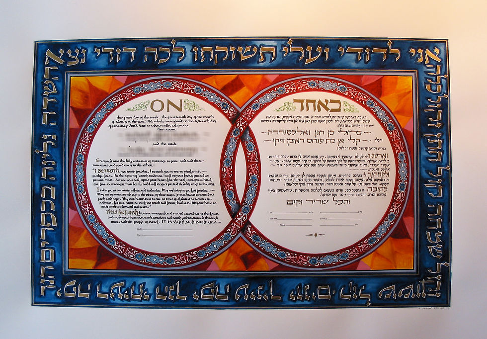 Double Ring Ketubah