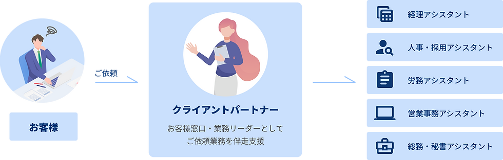 service_image.png