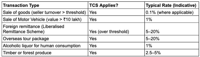 Screenshot 2025-12-23 at 1.51.26 PM.png