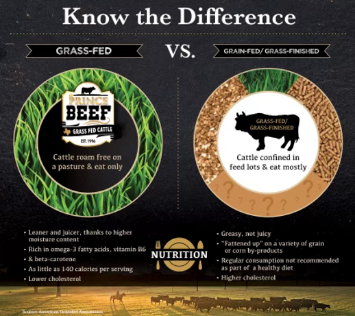 GrassFed_Flyer.heic