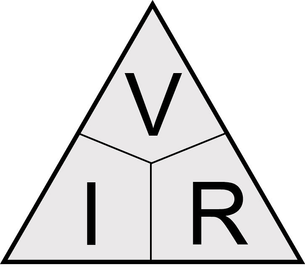Understanding Ohm's Law and Kirchhoff's Voltage and Current Laws