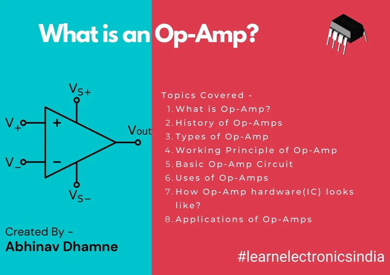 Op-Amps Course